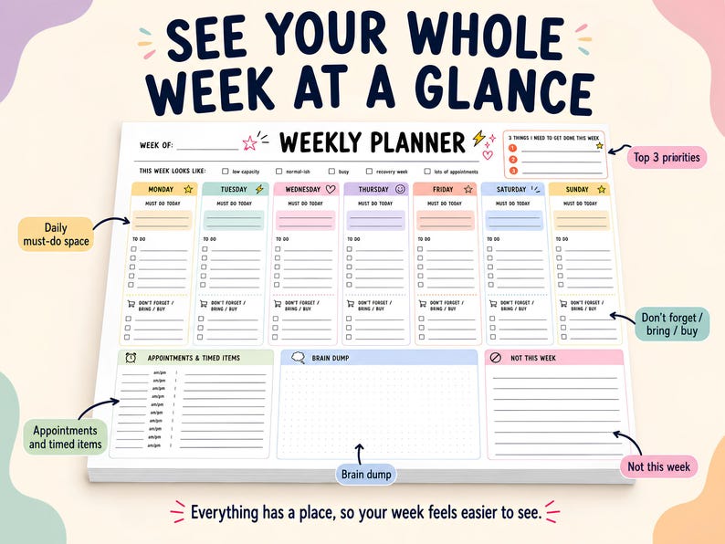K&ouml;nnte beinhalten: Ein Wochenplaner mit dem Text "See Your Whole Week at a Glance". Der Planer hat Abschnitte f&uuml;r jeden Wochentag mit Platz f&uuml;r t&auml;gliche Aufgaben, Termine und ein Brainstorming. Er enth&auml;lt einen Abschnitt f&uuml;r die wichtigsten Priorit&auml;ten.