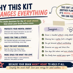 May include: A graphic with text that reads "WHY THIS KIT CHANGES EVERYTHING." It includes bullet points about mental energy, time, stress, busy households, and space for what you love. The text also says "This isn't just another planner. It's mental space you can feel."