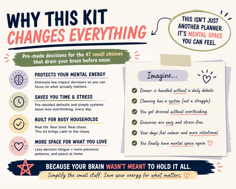 May include: A graphic with text that reads "WHY THIS KIT CHANGES EVERYTHING." It includes bullet points about mental energy, time, stress, busy households, and space for what you love. The text also says "This isn't just another planner. It's mental space you can feel."