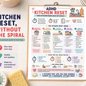 May include: A printed kitchen reset guide on a clipboard. The guide includes text and illustrations for cleaning the kitchen. The title is "Kitchen Reset, Without the Spiral". The guide is designed for people with ADHD.