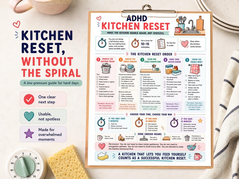 May include: A printed kitchen reset guide on a clipboard. The guide includes text and illustrations for cleaning the kitchen. The title is "Kitchen Reset, Without the Spiral". The guide is designed for people with ADHD.