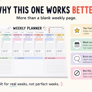 K&ouml;nnte beinhalten: Ein Wochenplaner mit Abschnitten f&uuml;r jeden Tag, einschlie&szlig;lich To-Do-Listen, Terminen und einem Brainstorming-Bereich. Das Design zeigt farbenfrohe Pastellbl&ouml;cke und den Text "Why This One Works Better" und "Built for real weeks, not perfect weeks."