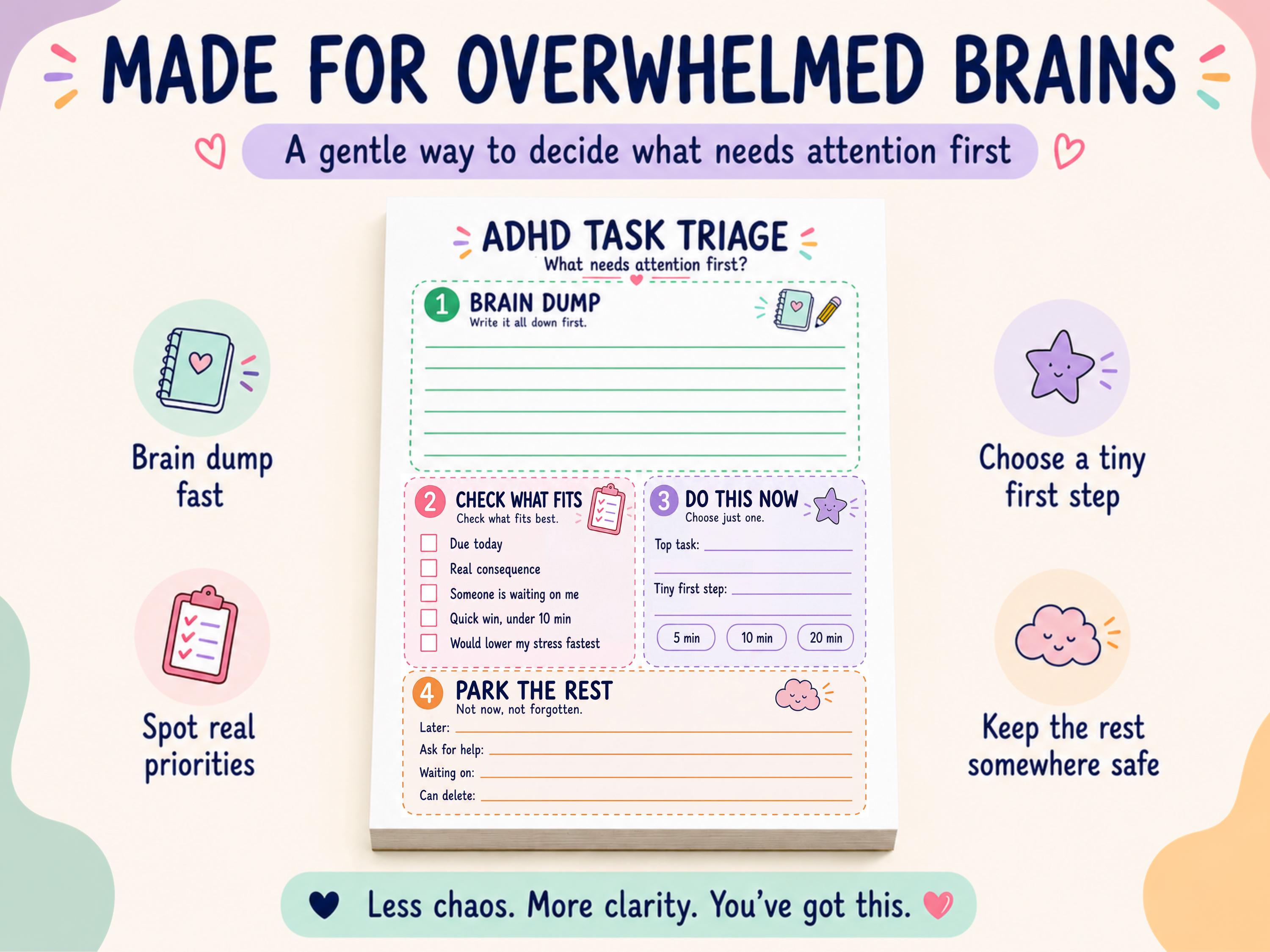 ADHD Task Triage Notepad, Brain Dump Priority Pad, Tear off Daily to Do ...