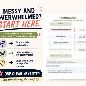 May include: A colorful infographic with the text "MESSY AND OVERWHELMED? START HERE." It includes a flowchart with cleaning tips and the phrase "ONE CLEAR NEXT STEP." The design features icons and a heart symbol.