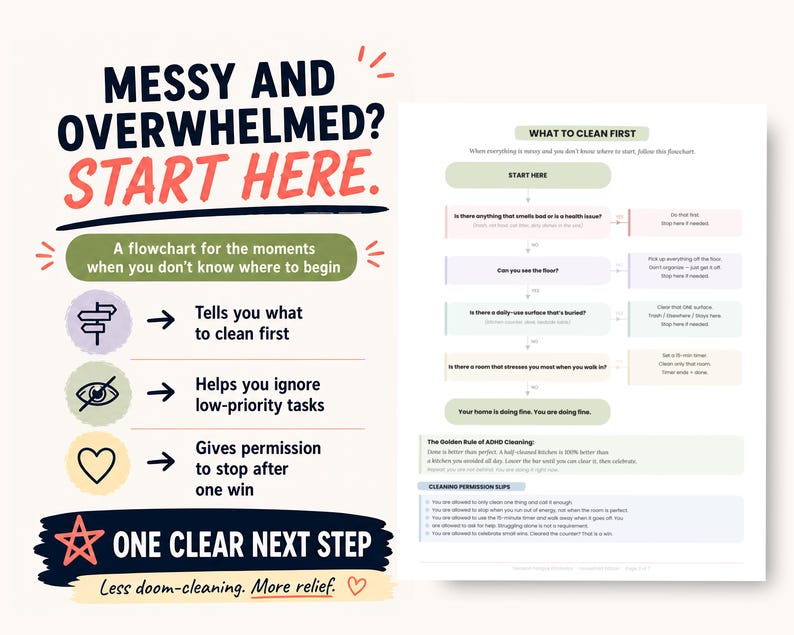 May include: A colorful infographic with the text "MESSY AND OVERWHELMED? START HERE." It includes a flowchart with cleaning tips and the phrase "ONE CLEAR NEXT STEP." The design features icons and a heart symbol.