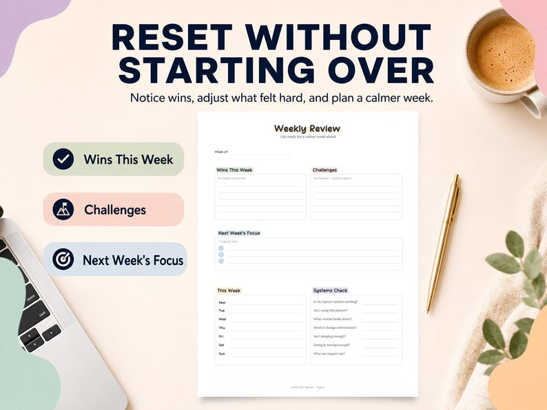 May include: A weekly review planner with the text "RESET WITHOUT STARTING OVER". The planner includes sections for wins, challenges, and next week's focus. A gold pen and a cup of coffee are also visible.