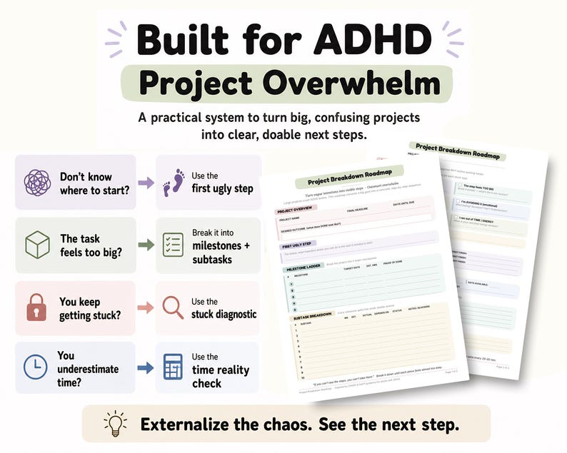 ADHD Project Planner, Project Breakdown Roadmap for Overwhelmed Adults ...