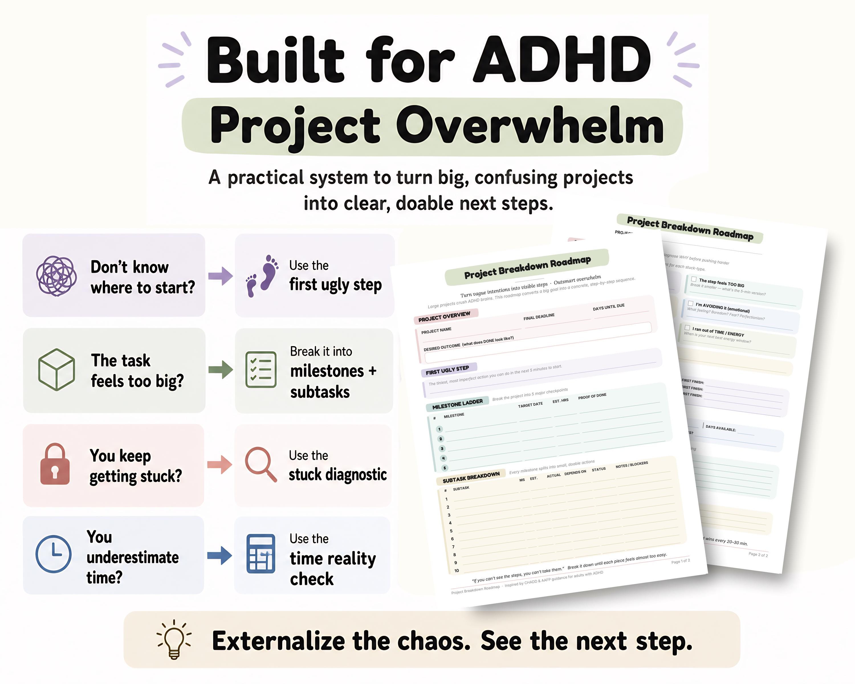 ADHD Project Planner, Project Breakdown Roadmap for Overwhelmed Adults ...