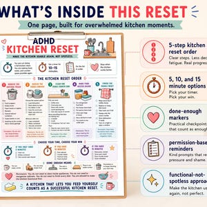 May include: A clipboard with an ADHD Kitchen Reset guide. The guide includes a 5-step reset order, time options, and permission-based reminders. The text reads "Make the kitchen usable again, not spotless."