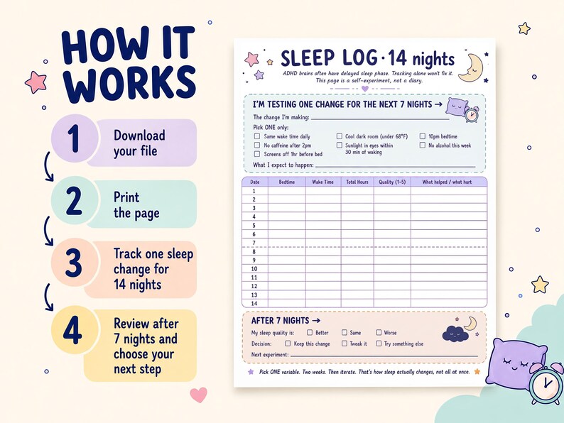 Adhd Sleep Routine ADHD Sleep Tracker Printable, Bedtime Routine Planner, Sleep Diary PDF ...