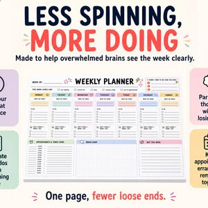 K&ouml;nnte beinhalten: Ein Wochenplaner mit dem Text "LESS SPINNING, MORE DOING" in einem farbenfrohen Design. Der Planer enth&auml;lt Abschnitte f&uuml;r jeden Wochentag, To-Do-Listen und Notizen. Er bietet auch hilfreiche Erinnerungen und Organisationstools.