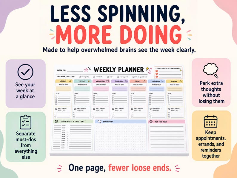 K&ouml;nnte beinhalten: Ein Wochenplaner mit dem Text "LESS SPINNING, MORE DOING" in einem farbenfrohen Design. Der Planer enth&auml;lt Abschnitte f&uuml;r jeden Wochentag, To-Do-Listen und Notizen. Er bietet auch hilfreiche Erinnerungen und Organisationstools.