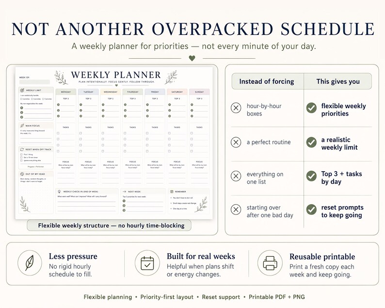 Weekly Planner Printable PDF + PNG, Minimalist Weekly Schedule ...
