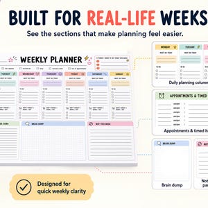 K&ouml;nnte beinhalten: Ein Wochenplaner mit Abschnitten f&uuml;r jeden Tag, Termine und Notizen. Der Planer enth&auml;lt den Text "BUILT FOR REAL-LIFE WEEKS" und "WEEKLY PLANNER". Er ist f&uuml;r schnelle w&ouml;chentliche Klarheit konzipiert.