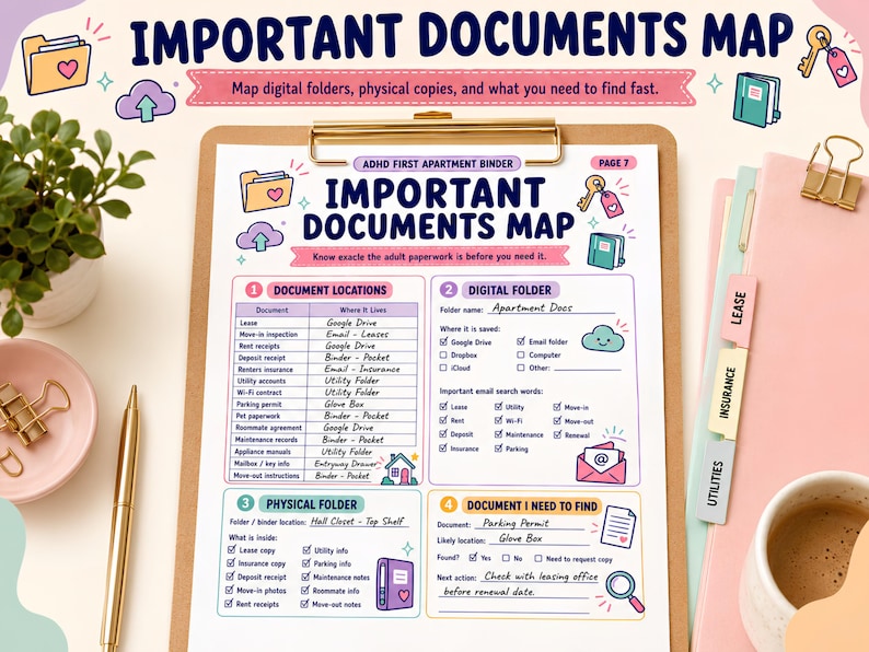 May include: A printed document titled Important Documents Map on a clipboard, featuring sections for document locations, digital folders, physical folders, and items to find. The page includes checkboxes, icons, and handwritten text fields for organizing apartment paperwork.
