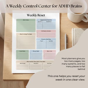Pode incluir: Um planejador semanal "A Weekly Control Center for ADHD Brains" com se&ccedil;&otilde;es para Brain Dump, Compromissos, Tarefas e Projetos. O planejador inclui o texto "Weekly Reset" e texto adicional.