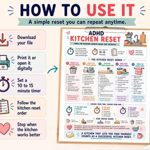 May include: A colorful infographic titled "How to Use It" with instructions for an ADHD kitchen reset. The steps include downloading a file, printing it, setting a timer, following the kitchen reset order, and stopping when the kitchen works better.