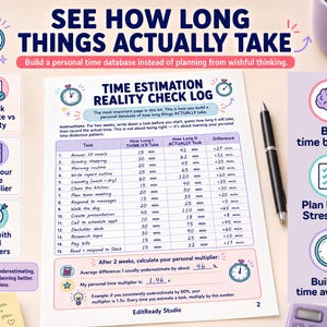 May include: A Time Estimation Reality Check Log worksheet featuring a table to compare estimated versus actual task durations. The document includes instructions, a calculation section for a personal time multiplier, and the text EditReady Studio.