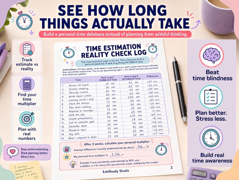 May include: A Time Estimation Reality Check Log worksheet featuring a table to compare estimated versus actual task durations. The document includes instructions, a calculation section for a personal time multiplier, and the text EditReady Studio.