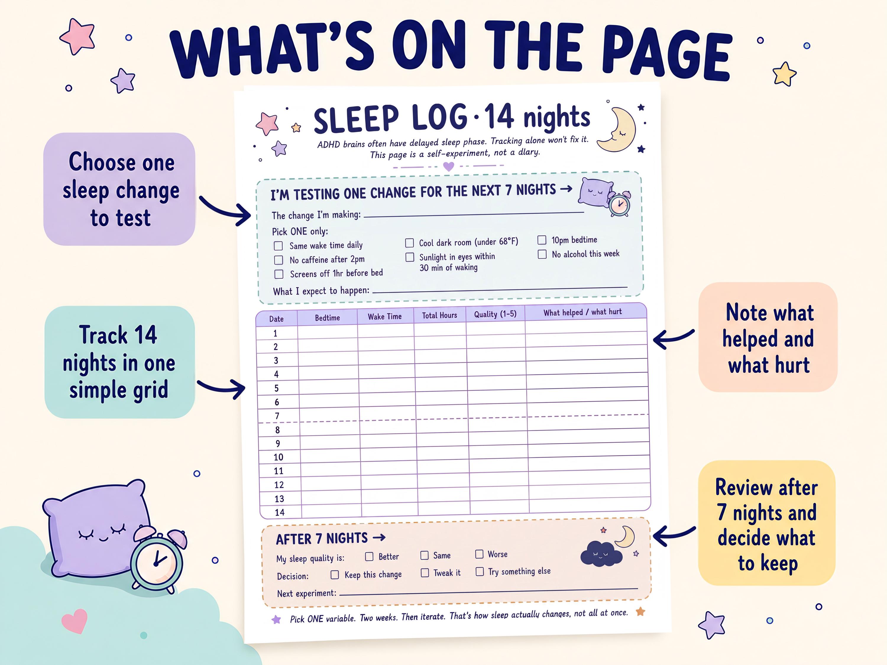 Adhd Sleep Routine ADHD Sleep Tracker Printable, Bedtime Routine Planner, Sleep Diary PDF ...