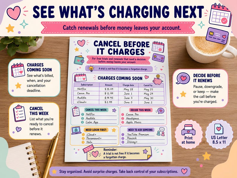 May include: A white subscription tracker sheet with colorful headers and icons. It features sections for charges coming soon, weekly cancellation lists, and login reminders. The text includes 'CANCEL BEFORE IT CHARGES' and 'US Letter 8.5 x 11'.