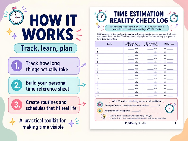 ADHD Time Blindness Workbook, Time Blocking Template for Neurodivergent Adults, Always Late Reverse Schedule, Executive Function PDF image 4