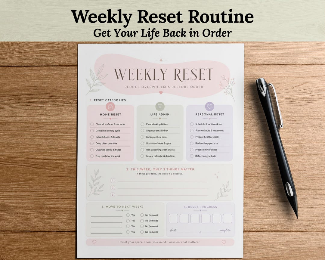Weekly Reset Checklist Printable, Sunday Planner for Home Life Admin ...