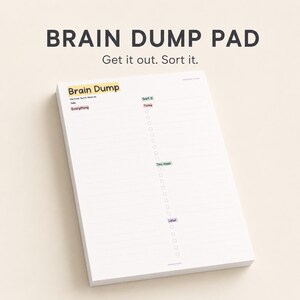 May include: A white Brain Dump Pad with the text "BRAIN DUMP PAD" and "Get it out. Sort it." printed in black. The pad has sections for "Everything", "Today", "This Week", and "Later".