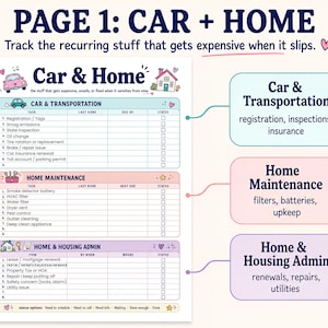 Pode incluir: Uma p&aacute;gina de planeamento intitulada "P&Aacute;GINA 1: CAR + HOME" com sec&ccedil;&otilde;es para despesas de carro e casa. Inclui categorias para carro e transporte, manuten&ccedil;&atilde;o da casa e administra&ccedil;&atilde;o da casa e habita&ccedil;&atilde;o. Apresenta um esquema de cores rosa e azul.