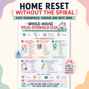 May include: A printable home organisation guide titled HOME RESET WITHOUT THE SPIRAL. The document features a WHOLE-HOUSE VISUAL OVERWHELM SCAN with five numbered steps, checklists for cleaning zones, and motivational text to help manage household tasks.