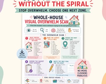 ADHD Cleaning Checklist Printable, Messy House Reset, Visual Clutter Scan, Executive Dysfunction Help, Home Reset PDF