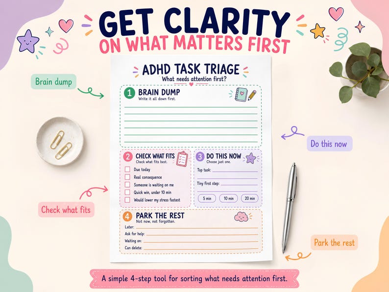 May include: A white ADHD Task Triage planning sheet with four sections: Brain Dump, Check What Fits, Do This Now, and Park The Rest. The document features colourful headers, icons, and lines for writing tasks, designed to help organise priorities.