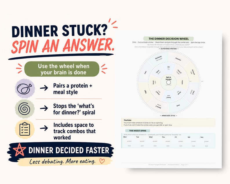 May include: A white paper with the text "Dinner Stuck? Spin an Answer." and a circular dinner decision wheel. The wheel includes sections for protein and meal styles. The paper also has a section to track weekly spins.