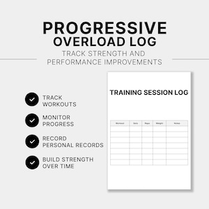 May include: A Progressive Overload Log document featuring the text Track Strength and Performance Improvements. It includes a list with checkmarks for tracking workouts, monitoring progress, recording personal records, and building strength, plus a Training Session Log table with columns for workout, sets, reps, weight, and notes.