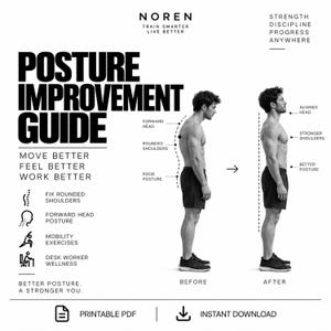 Peut inclure: Une infographie en noir et blanc sur l'amélioration de la posture intitulée Noren. Elle présente deux illustrations de profil montrant l'alignement du corps avant et après, avec des étiquettes pour la tête en avant et les épaules voûtées.
