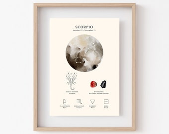 SCORPIO Zodiac Astrological Sign / DIGITAL DOWNLOAD / Printable Artwork / Eighth Astrological Sign / Horoscope / Water Sign