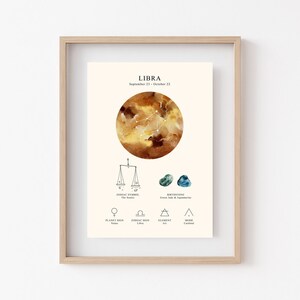 LIBRA Zodiac Astrological Sign / DIGITAL DOWNLOAD / Printable Artwork / Seventh Astrological Sign / Horoscope / Air Sign