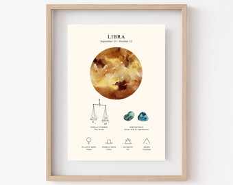 LIBRA Zodiac Astrological Sign / DIGITAL DOWNLOAD / Printable Artwork / Seventh Astrological Sign / Horoscope / Air Sign