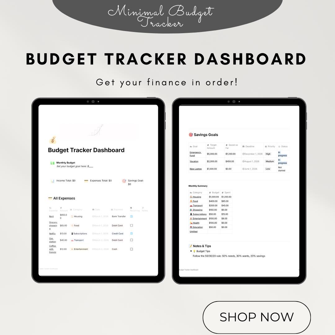 Budget Tracker Notion Template | Expense Tracker Dashboard | Savings ...