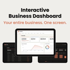 May include: Three tablets displaying an interactive business dashboard. The central tablet shows financial data with charts and graphs. The text reads "Interactive Business Dashboard" and "Your entire business. One screen."