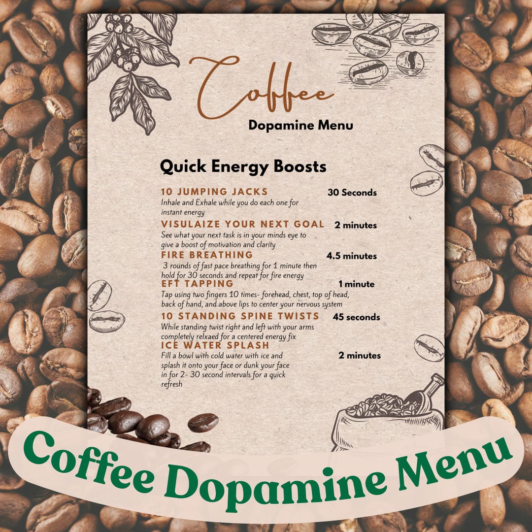 Coffee Dopamine Menu Template| ADHD Habit Helper for Energy and ...
