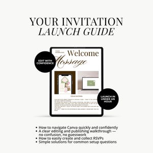 Może przedstawiać: Cyfrowy przewodnik zatytułowany YOUR INVITATION LAUNCH GUIDE przedstawiający tablet z wiadomością powitalną, dwa czarne koła z tekstem EDIT WITH CONFIDENCE i LAUNCH IN UNDER AN HOUR oraz listę czterech punkt&oacute;w instruktażowych.
