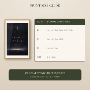 Print size guide for the Christian Christmas Bundle beside a framed Prince of Peace Isaiah 9 6 print in midnight blue and gold. The table lists the four included ratios and matching frame sizes: 2:3 from 4x6 to 24x36, 3:4 from 6x8 to 18x24, 4:5 in 4x5, 8x10 and 16x20, plus 11:14 in 11x14 and 22x28. The graphic notes 300 DPI at standard frame sizes up to 16x20 and 150 to 250 DPI at poster sizes.