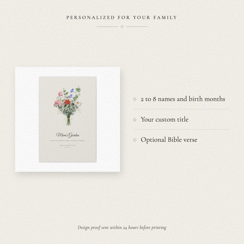 Personalization guide for the Birth Flower Family Bouquet Canvas showing the three details buyers can customize. Add 2 to 8 names, match every name with a birth month and choose a title such as Mom's Garden, Nana's Garden or Our Family. A Christian verse can be included or omitted, and a design proof is sent by Etsy message for approval before the stretched canvas is printed.