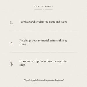 How it works graphic presenting three simple steps for the personalized Christmas memorial print. Enter the loved one's name and chosen year, the snowy pine and cardinal artwork is customized beneath First Christmas in Heaven, then four printable 300 DPI JPEG ratios are delivered through Etsy message within 24 hours for printing at home or with a professional service.
