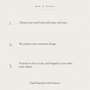How to order graphic explaining the personalized pet memorial ornament in three simple steps. First choose Paw with Halo, Dog or Cat, then enter the pet name and years such as Rocky, 2012, 2024, and finally review the details before ordering. The graphic also notes 3 to 5 business days for production before the physical keepsake ships from the USA.