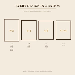 TheFramedVerse Mega Bundle ratio overview — every Christian wall art design provided in 4 print ratios covering every standard frame size: 2:3 (4x6 to 24x36), 3:4 (6x8 to 18x24), 4:5 (4x5 to 24x30), 11:14 (11x14 and 22x28). 300 DPI print-ready Bible verse digital download.