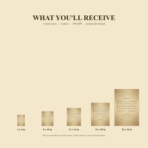 All 5 print sizes included in this Amazing Grace vintage hymn wall art download — 4x6, 8x10, 11x14, 16x20, and 24x36 inches across 4 aspect ratios (2:3, 3:4, 4:5, 11:14). Aged sepia hymnal page with sheet music notation, 300 DPI quality, instant digital download from TheFramedVerse on Etsy.
