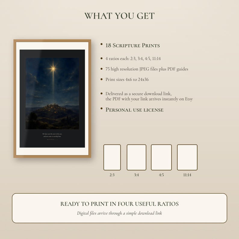 What You Get graphic for the Christian Christmas Bundle beside a framed Star of Bethlehem print. The layout explains that buyers receive 18 scripture prints, four ratios for each design, 75 high resolution JPEG files, PDF guides, sizes from 4x6 to 24x36 and a personal use license, delivered through a secure link inside the Etsy PDF.