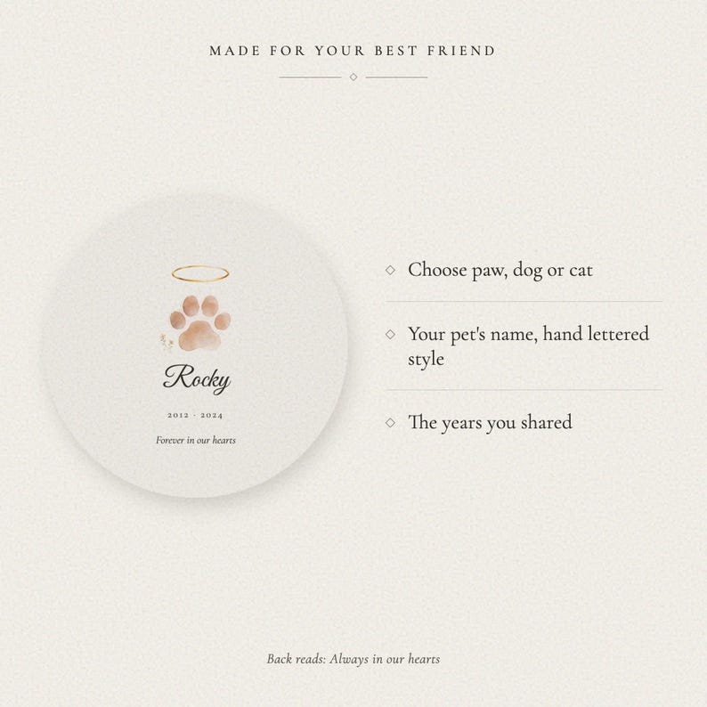 Personalization guide for the round pet memorial ornament with labels pointing to the selectable motif, custom pet name and memorial years. The example shows the Paw with Halo watercolor design with Rocky, 2012 and 2024, and explains that buyers can choose Dog or Cat instead. A clear layout shows exactly what to enter in the personalization field.